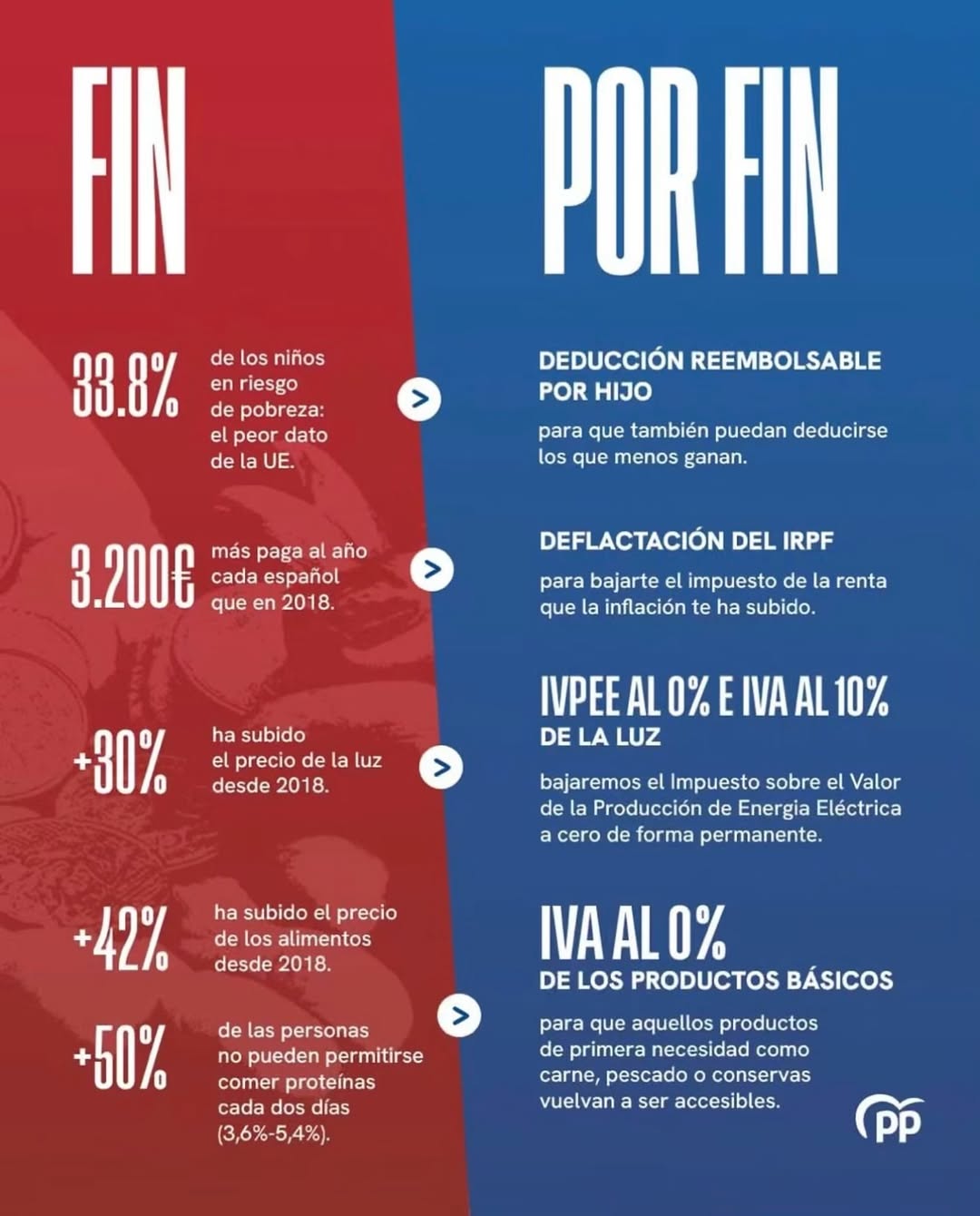 Nuestras propuestas frente al desastre actual
